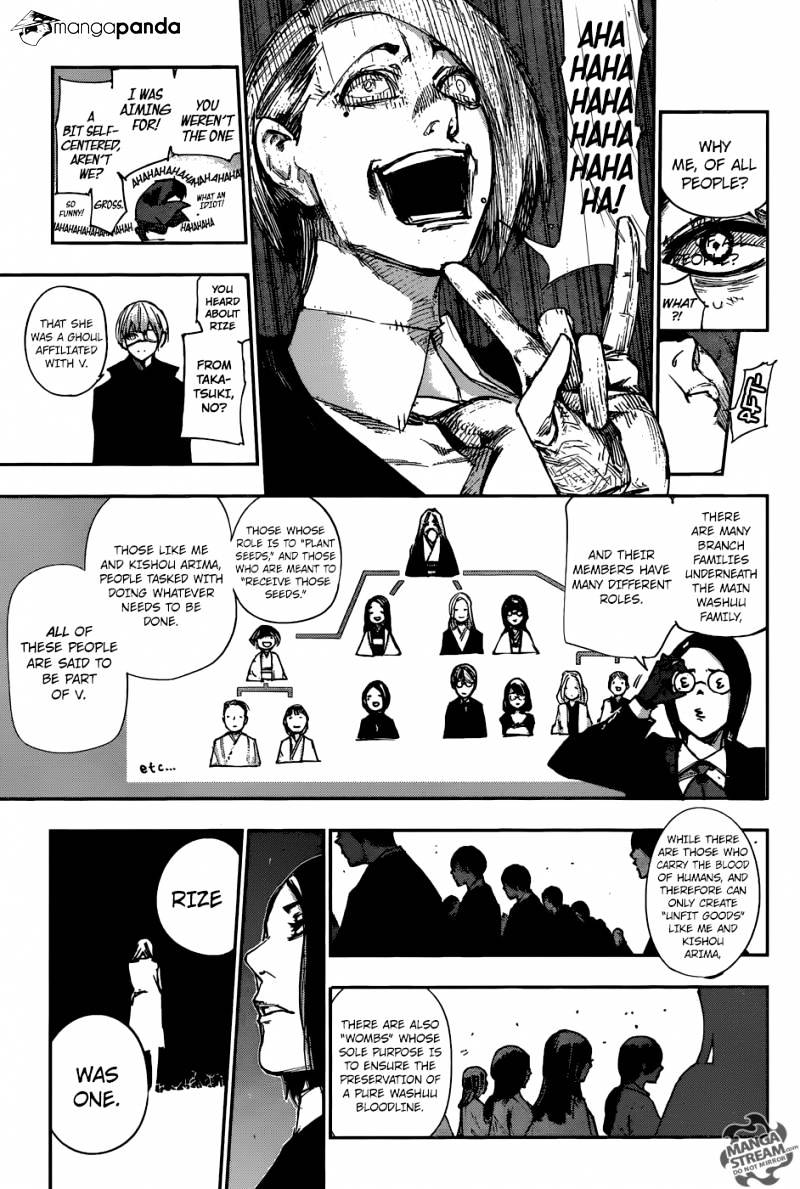 Tokyo Ghoul:re Chapter 101 6